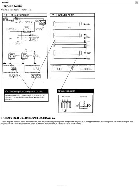 Product picture KIA RIO 2001 OEM Factory Electronic Troubleshooting manual