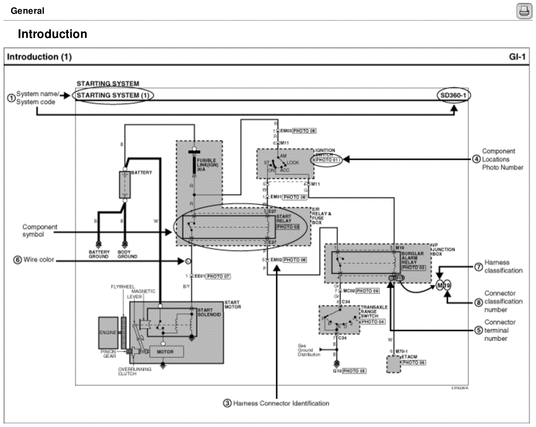 Product picture KIA Optima 2010 OEM Factory Electronic Troubleshooting manual