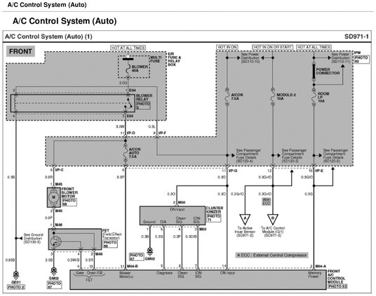 Product picture KIA Sorento 2012 OEM Factory Electronic Troubleshooting manual ETM