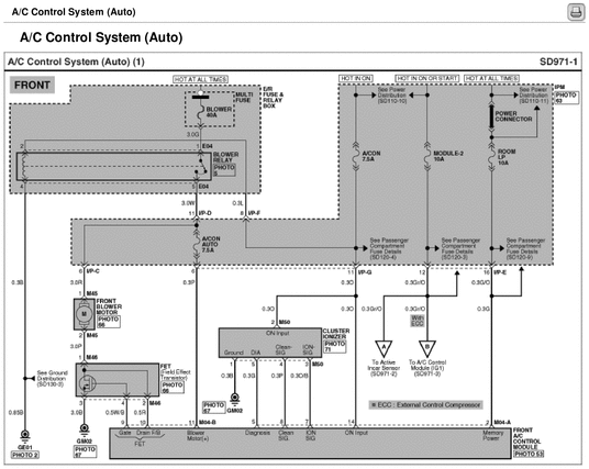 Product picture KIA Sorento 2013 OEM Factory Electronic Troubleshooting manual 